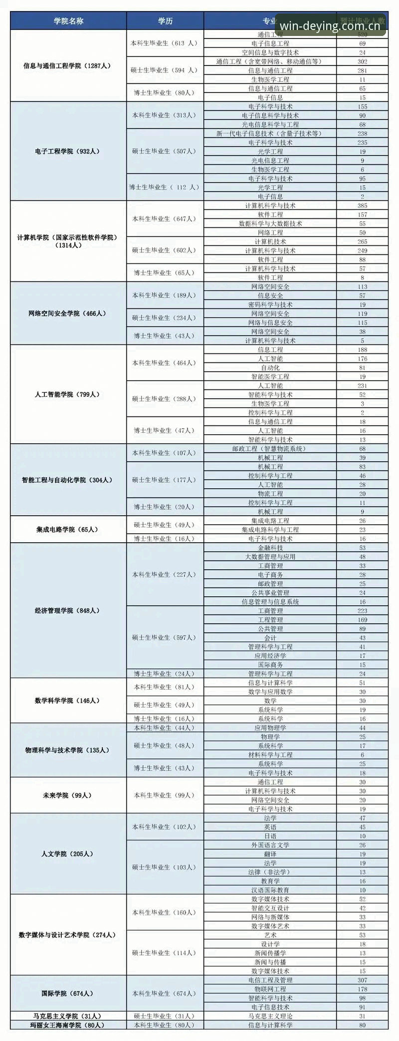 德赢体育安装包2026最新版本 德赢体育安装包2026最新版本获取与安装全教程(2025新版实测指南)